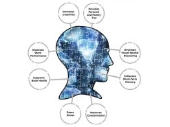 Harry Potter Jigsaw Puzzle Patronus (1000 Pieces) Aquarius -Negozio Di Giocattoli harry potter jigsaw puzzle patronus 1000 pieces aquarius 4